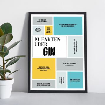 Personalisierbares Poster 10 Fakten über ...